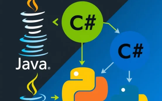 Entdecken Sie die Konzepte der Vererbung in Java